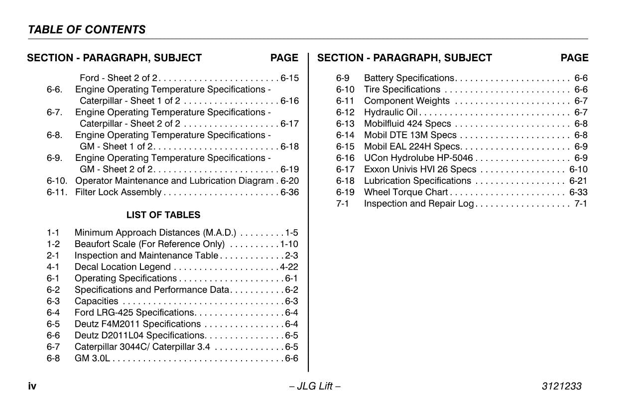 JLG 680S Boom Lift Maintenance Operation Operators Manual 3121233