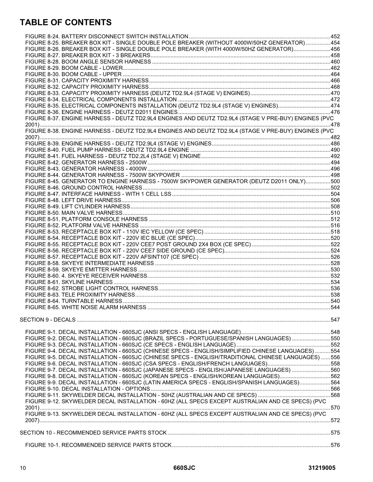 JLG 660SJC Boom Lift Parts Catalog Manual 31219005