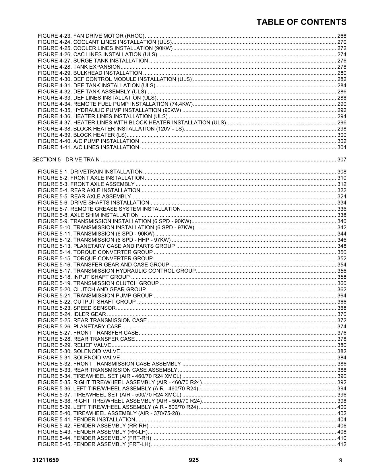 JLG 925 Telehandler Parts Catalog Manual 31211659