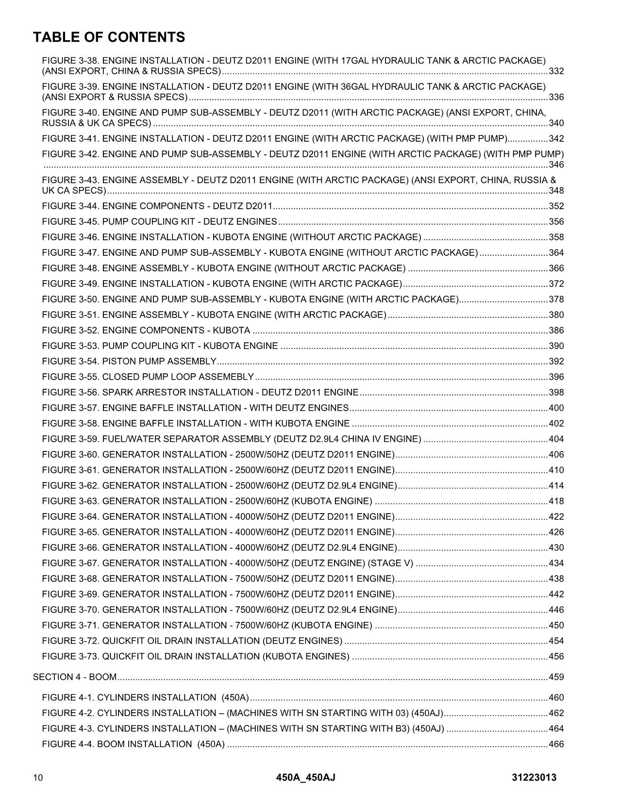 JLG 450A 450AJ Boom Lift Parts Catalog Manual 31223013