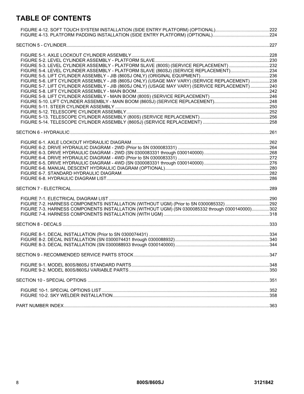 JLG 800S 860SJ Boom Lift Parts Catalog Manual Prior to 0300140000 3121842