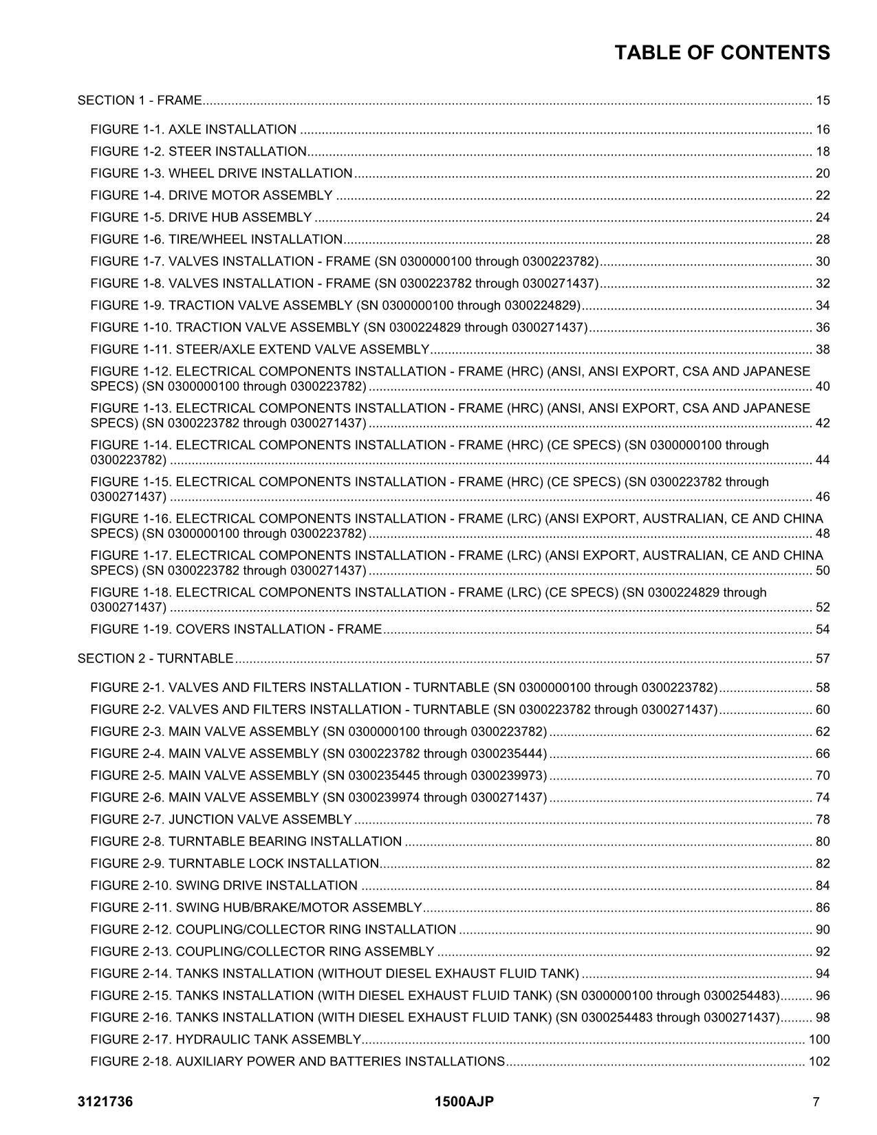 JLG 1500AJP Boom Lift Parts Catalog Manual 0300000100-0300271437