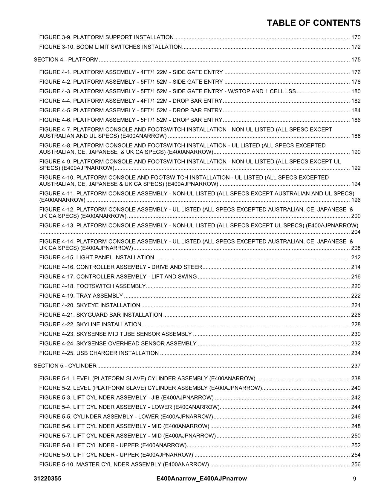 JLG  E400AJPnarrow E400Anarrow Boom Lift Parts Catalog Manual