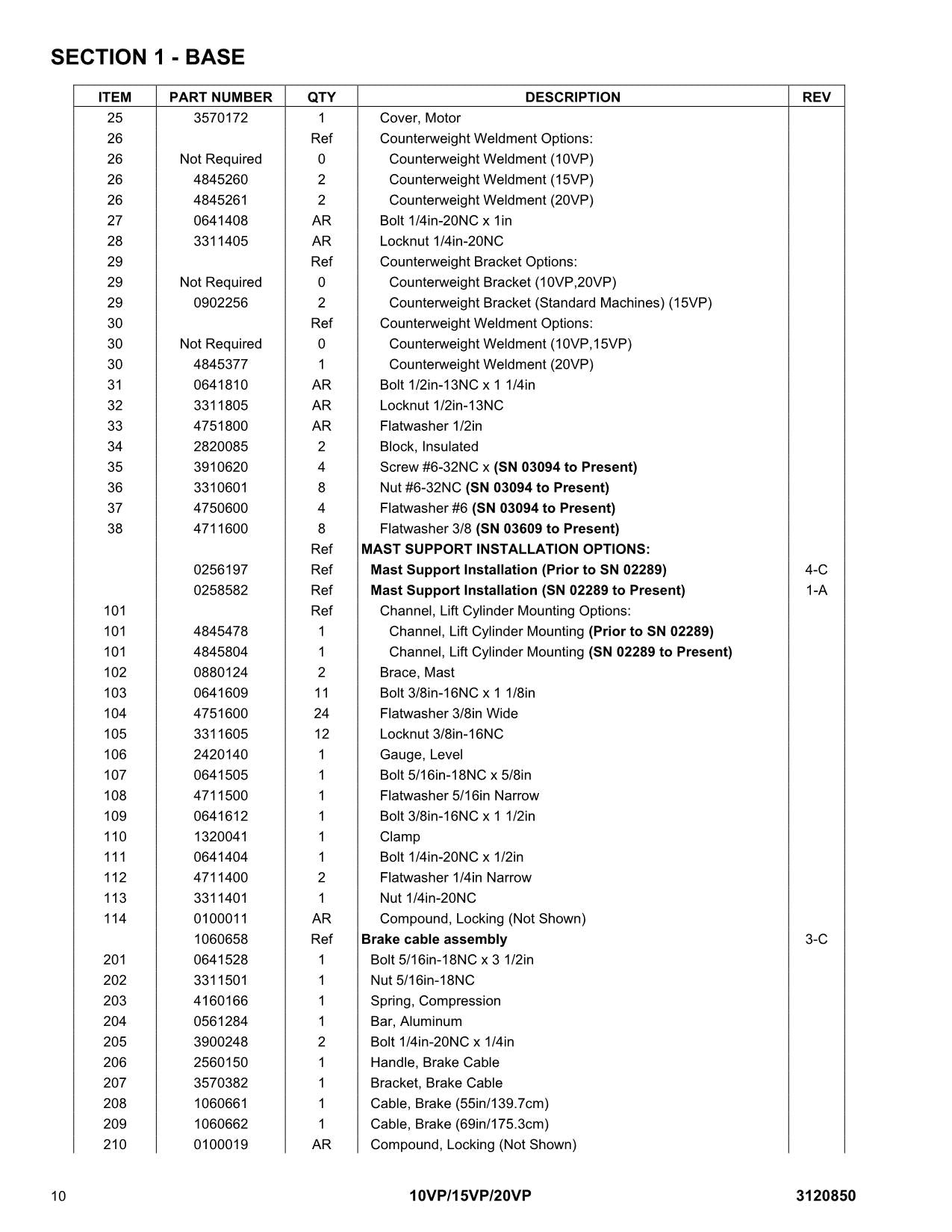 JLG 10VP 15VP 20VP Vertical Mast Parts Catalog Hard Copy Manual