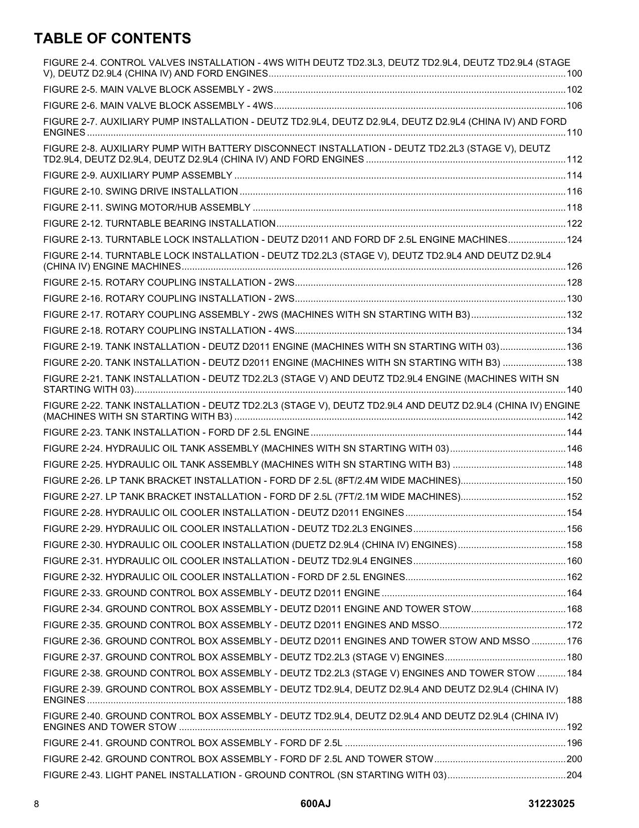 JLG 600AJ  Boom Lift Parts Catalog Manual