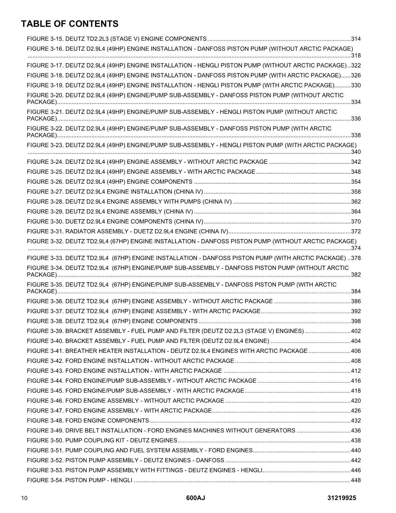 JLG 600AJ Boom Lift Parts Catalog Manual 31219925