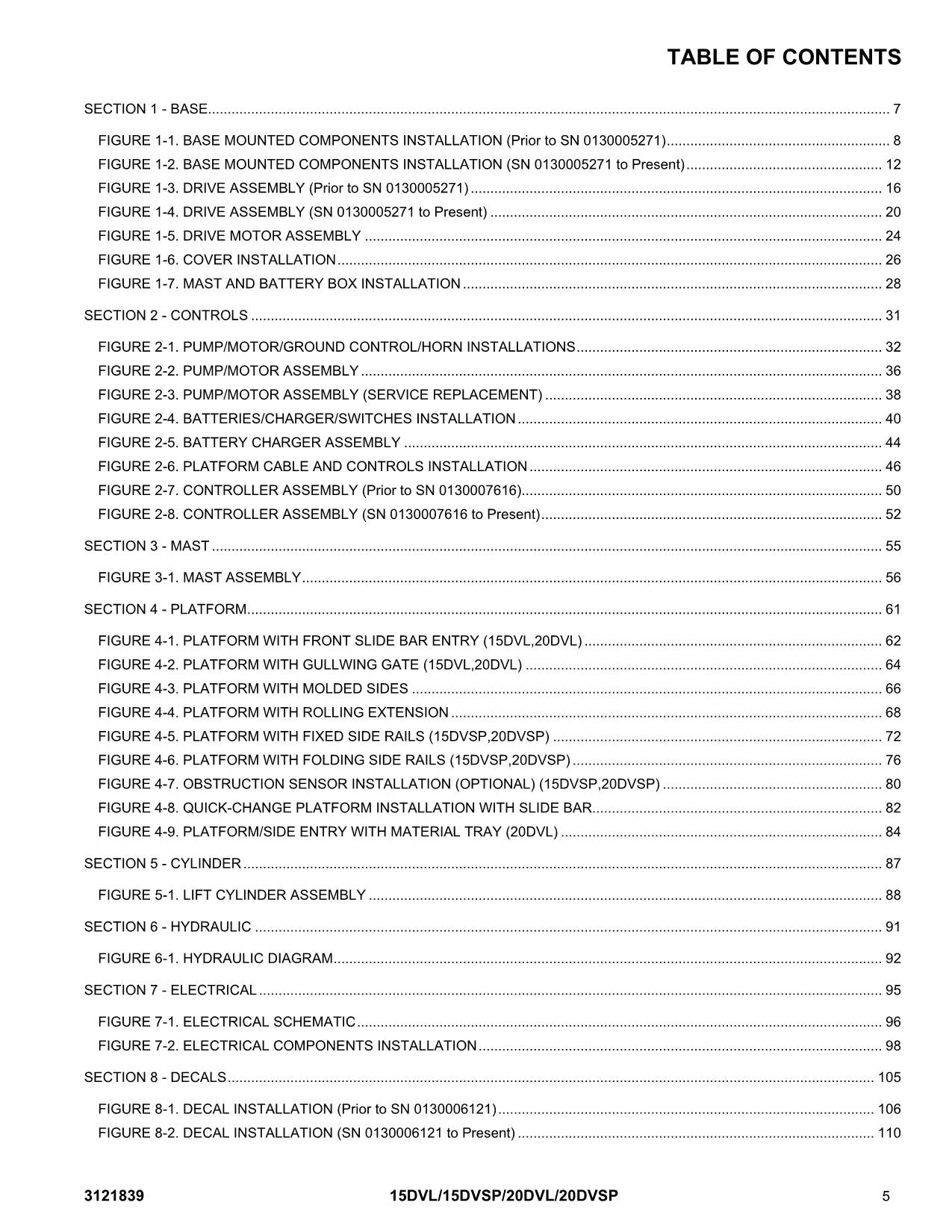 JLG 15DVL 15DVSP 20DVL 20DVSP Vertical Mast Parts Catalog Manual