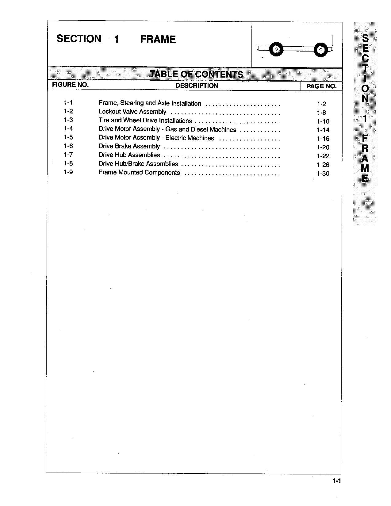 JLG CM25RT CM33RT CM40RT Boom Lift Parts Catalog Manual