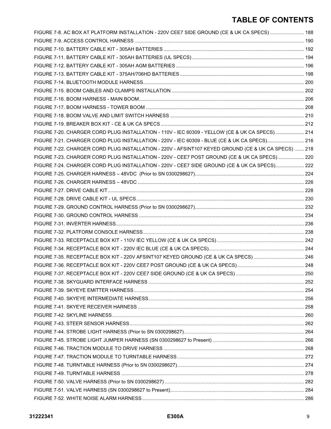 JLG E300A  Boom Lift  Parts Catalog Manual