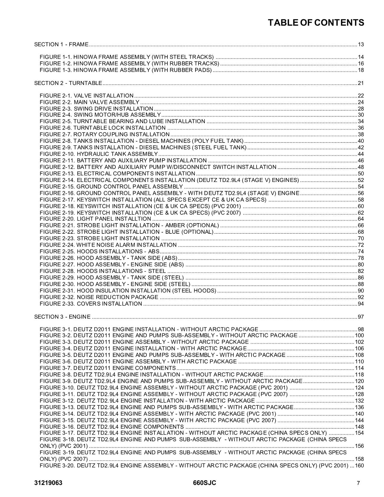 JLG 660SJC Boom Lift  Parts Catalog Manual 31219063