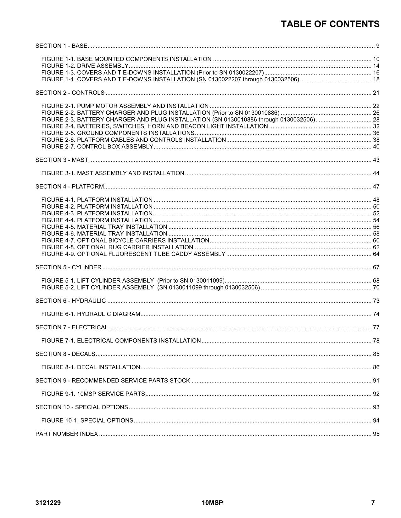 JLG 10MSP Vertical Mast Parts Catalog Manual 130000001-0130032507