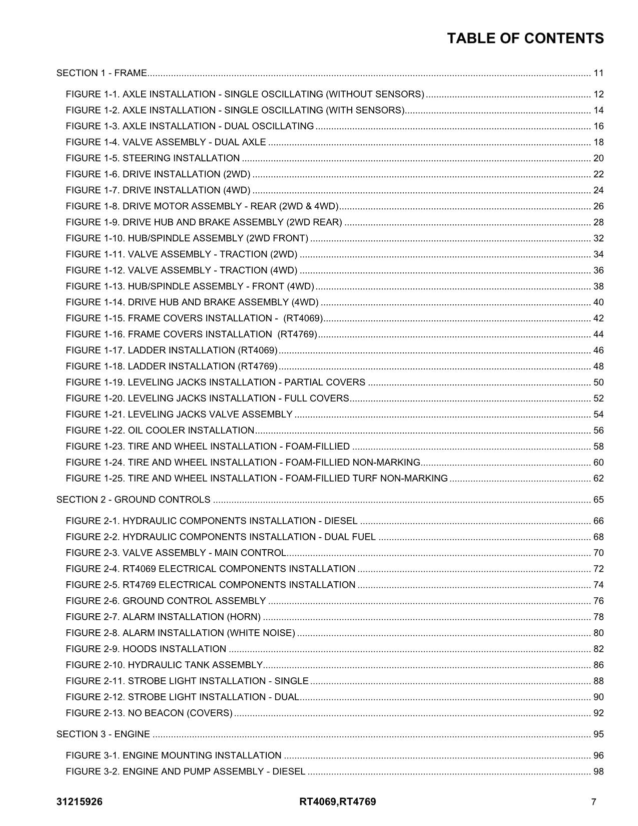 JLG RT4069 RT4769 Scissor Lift Parts Catalog Manual 31215926