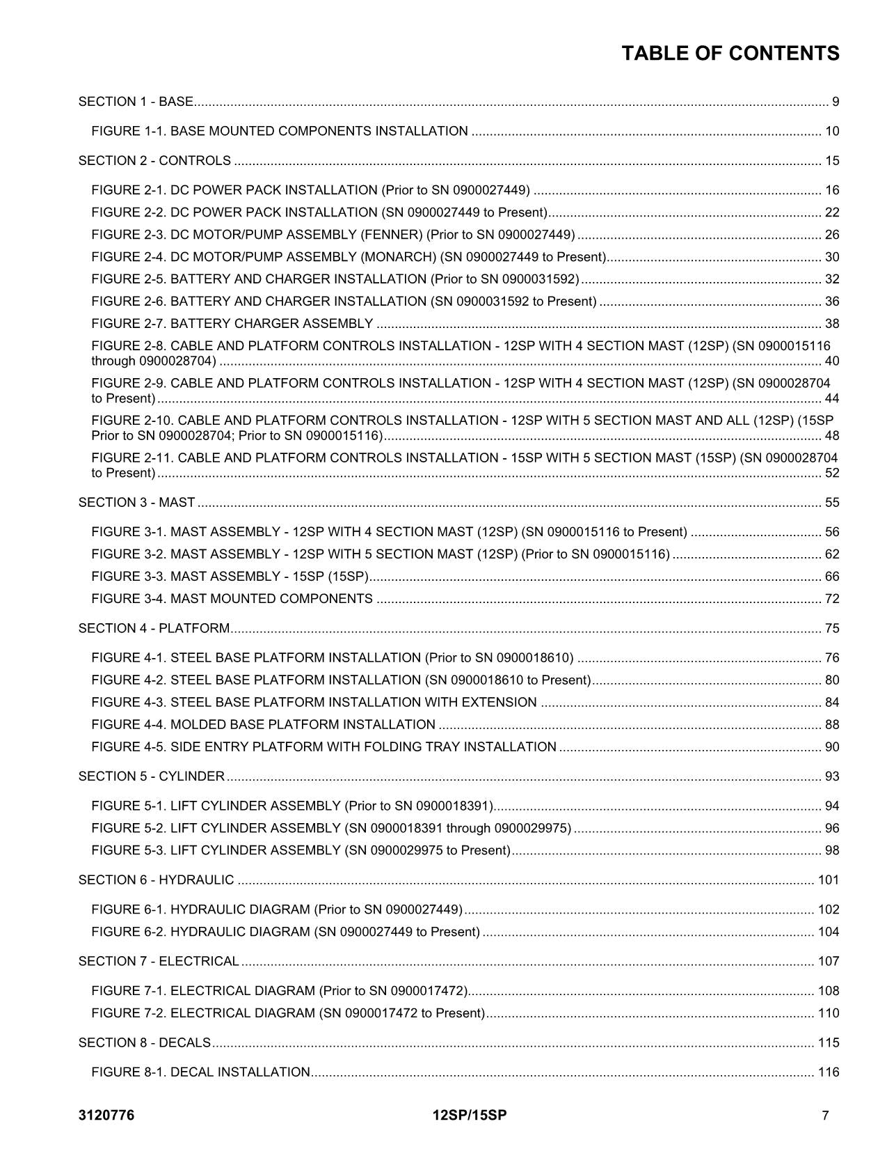 JLG 12SP 15SP Vertical Mast Parts Catalog Manual