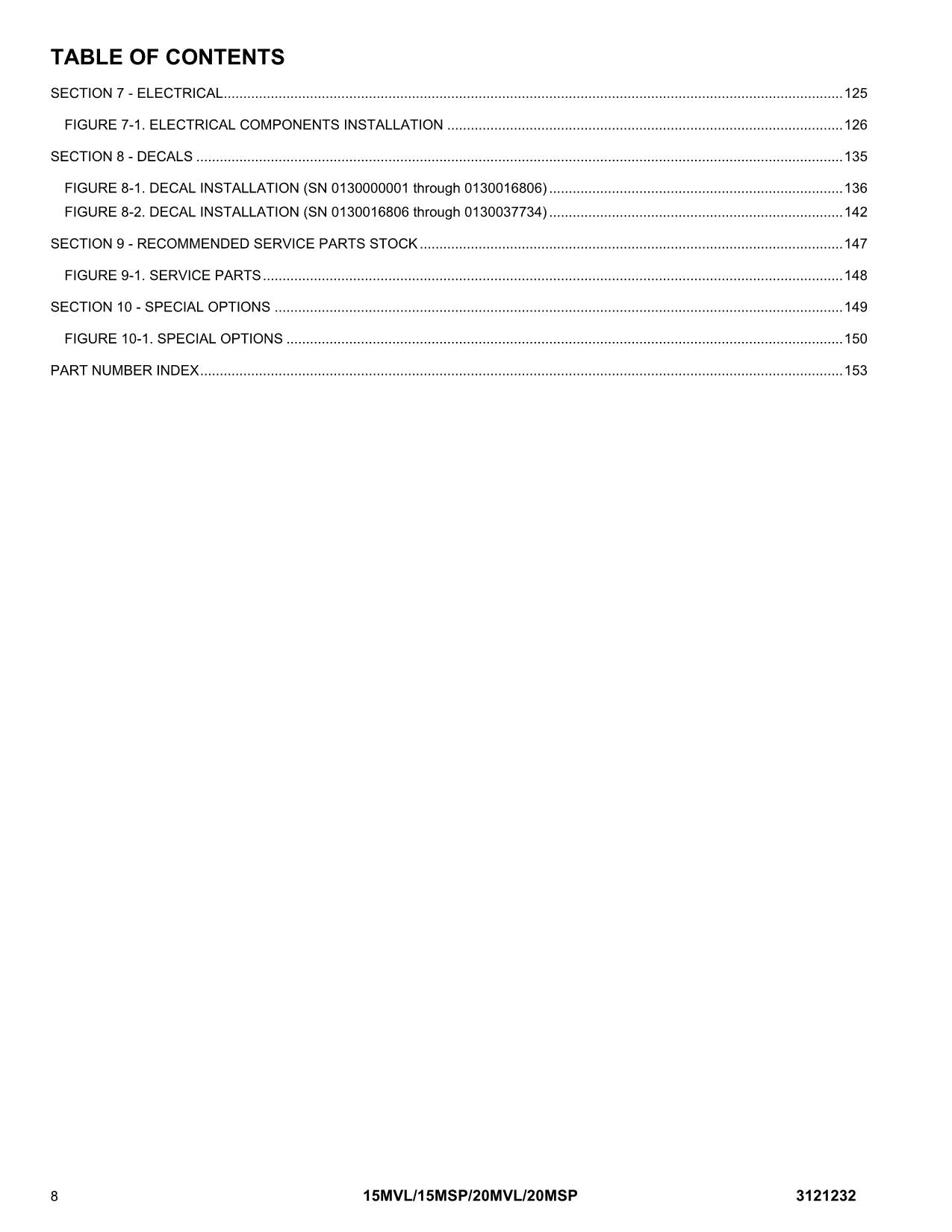 JLG 15MSP 15MVL 20MSP 20MVL Vertical Mast Parts Catalog Manual