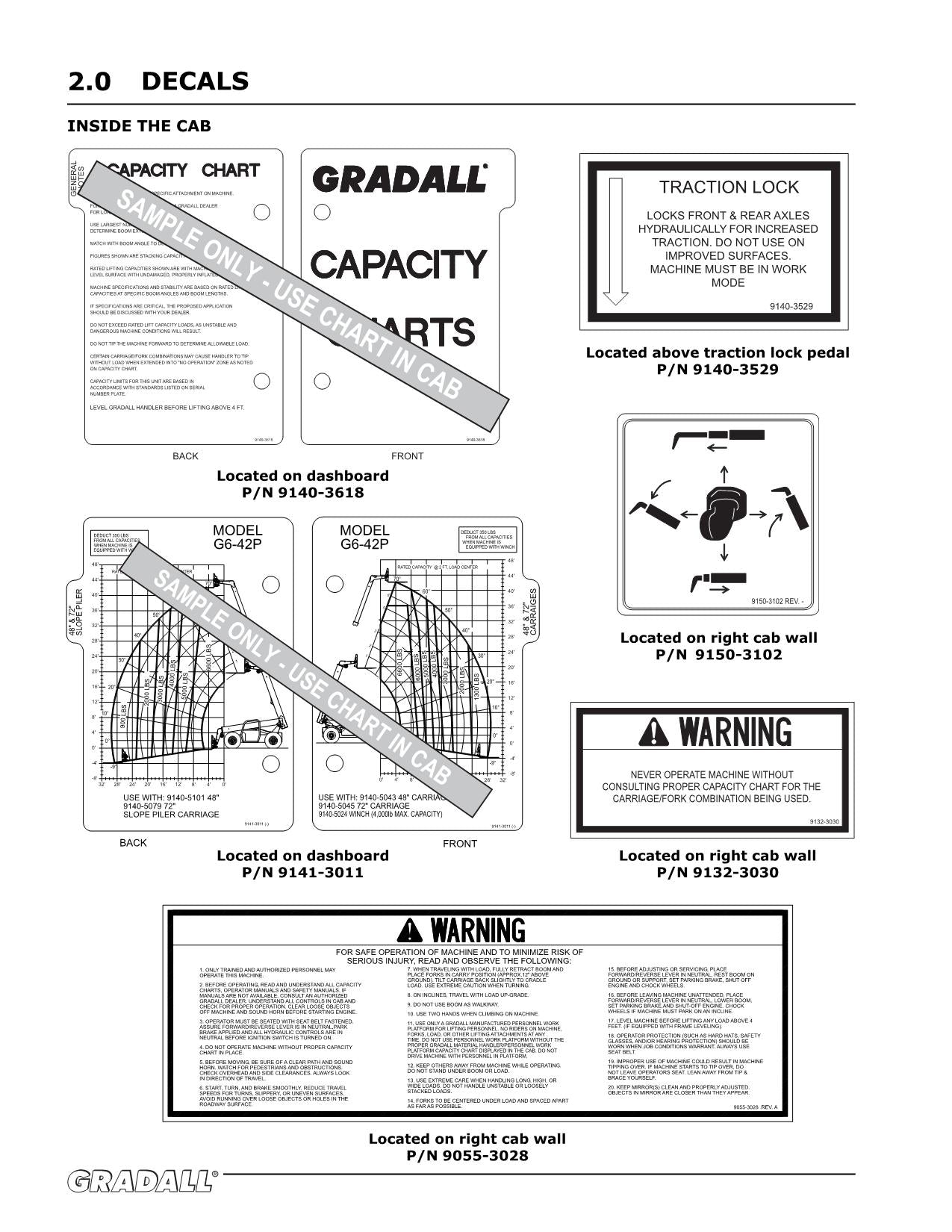 GRADALL JLG G6-42P Telehandler Maintenance Operation Operators Manual