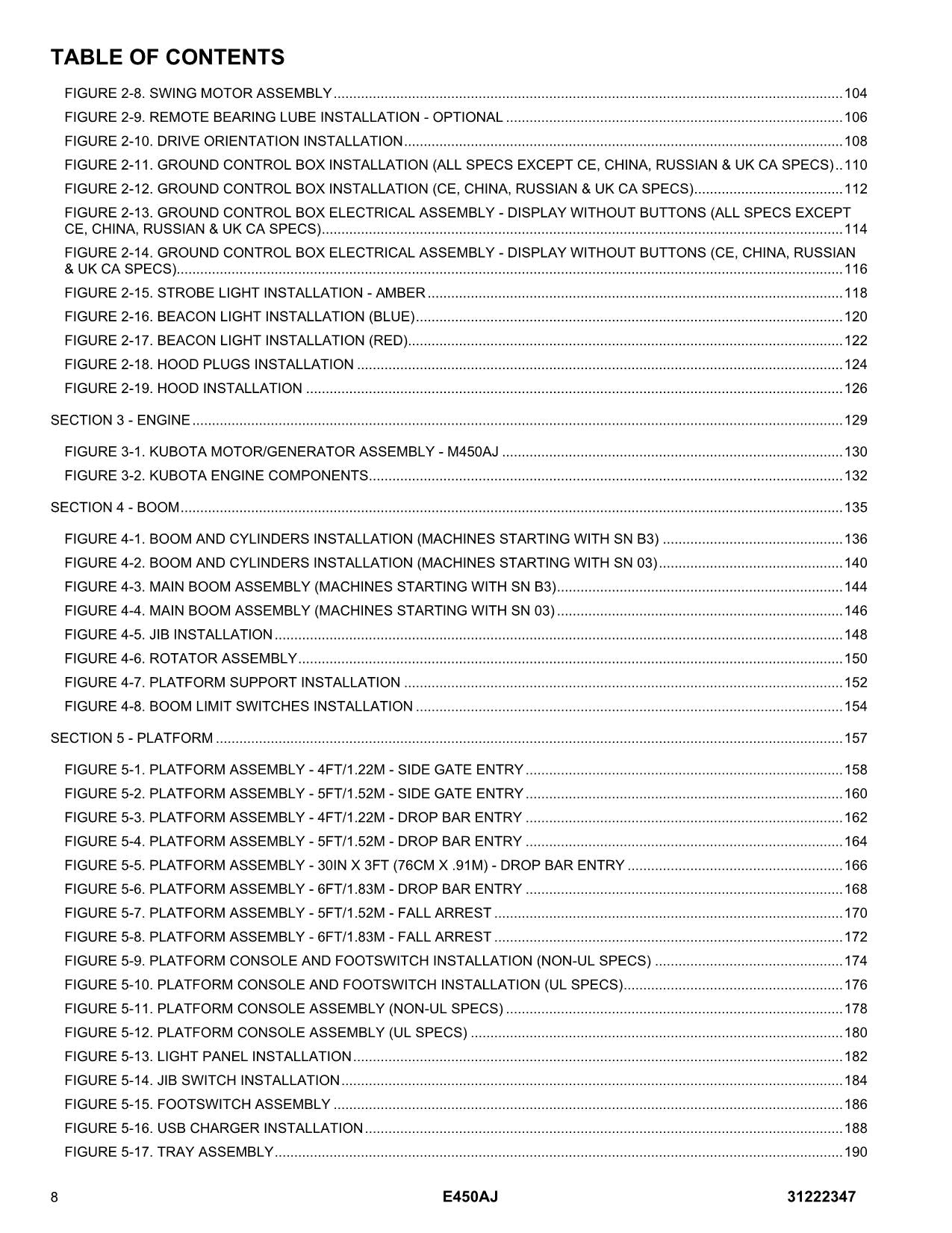 JLG E450AJ Boom Lift  Parts Catalog Manual