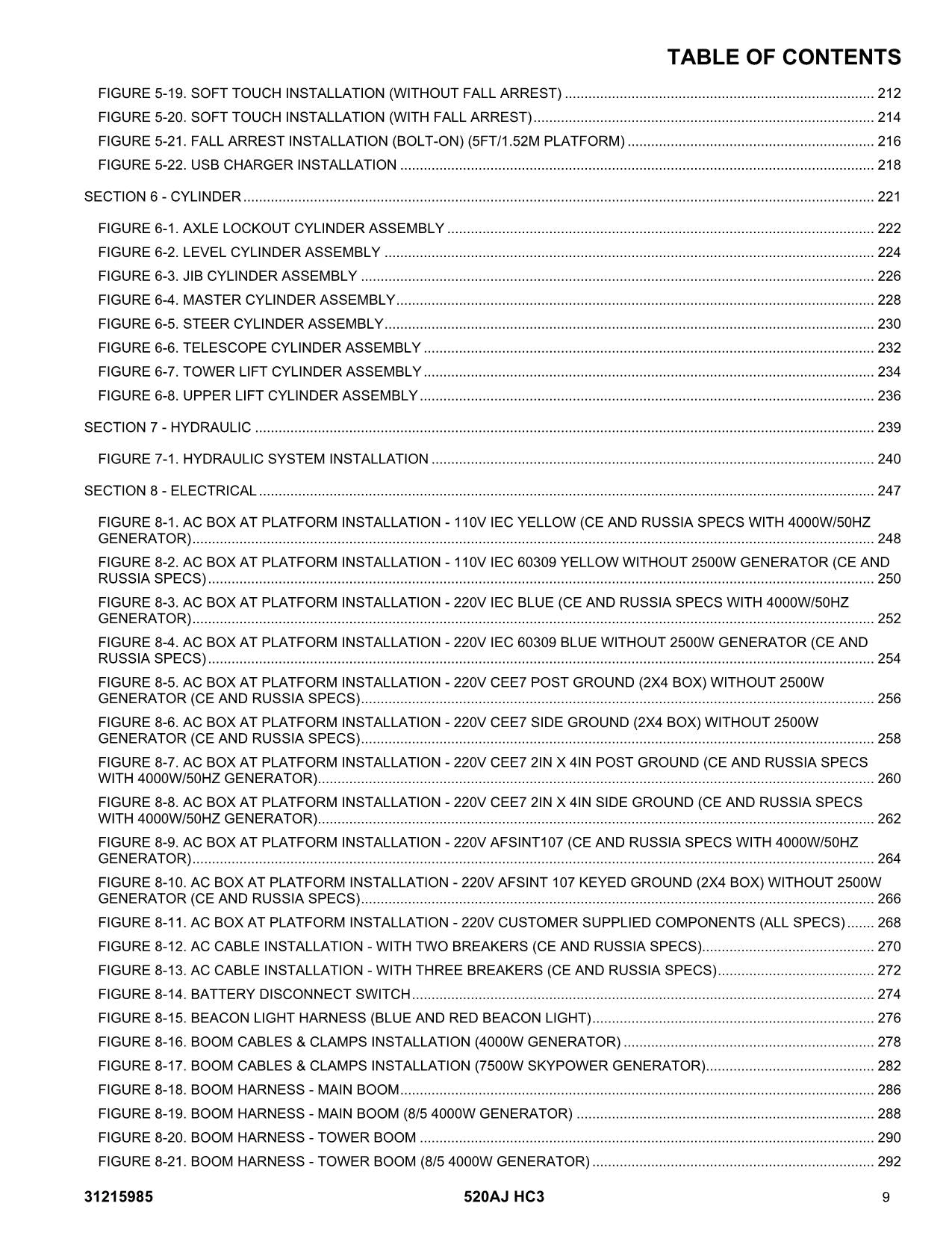 JLG 520AJ HC3 Boom Lift Parts Catalog Manual 31215985