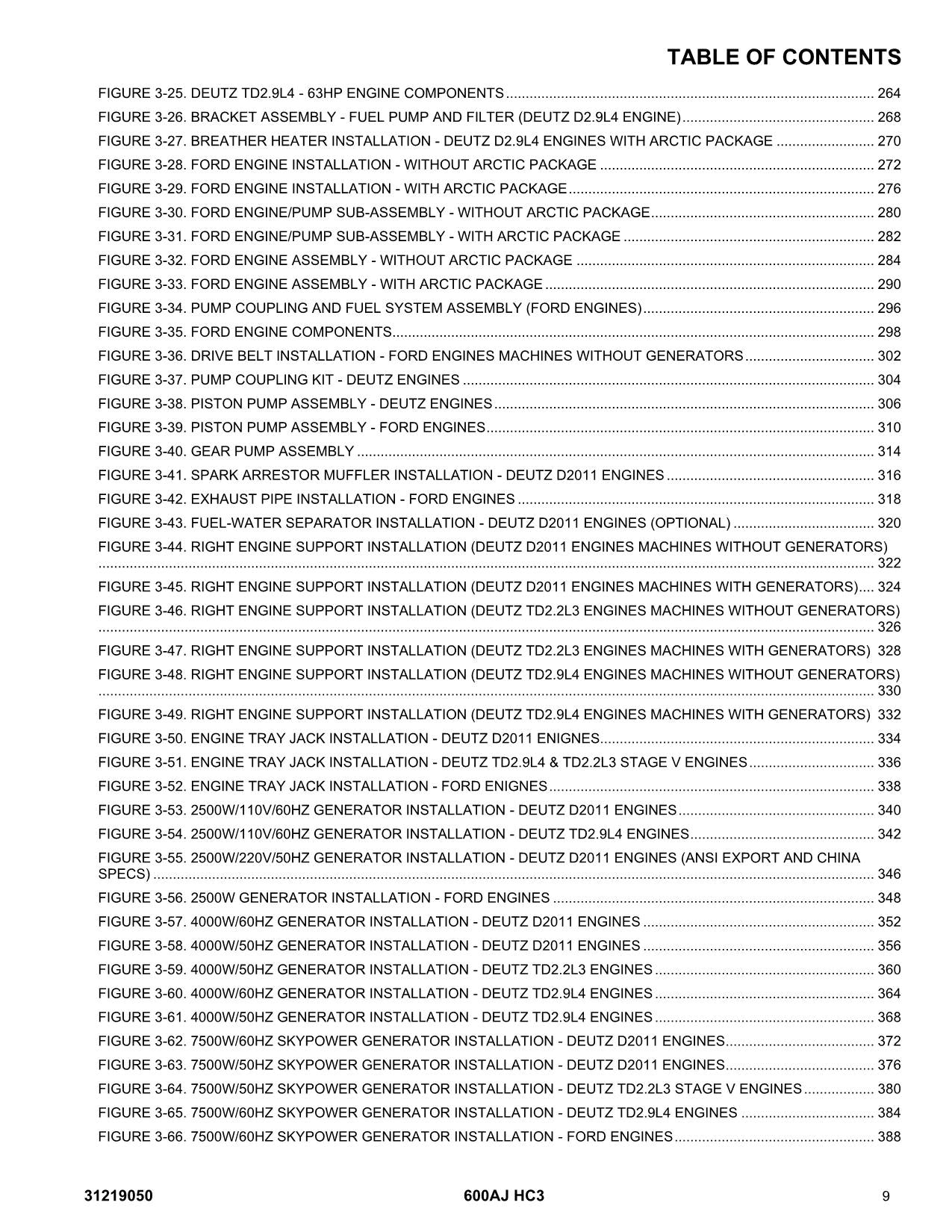 JLG 600AJ HC3  Boom Lift  Parts Catalog Manual