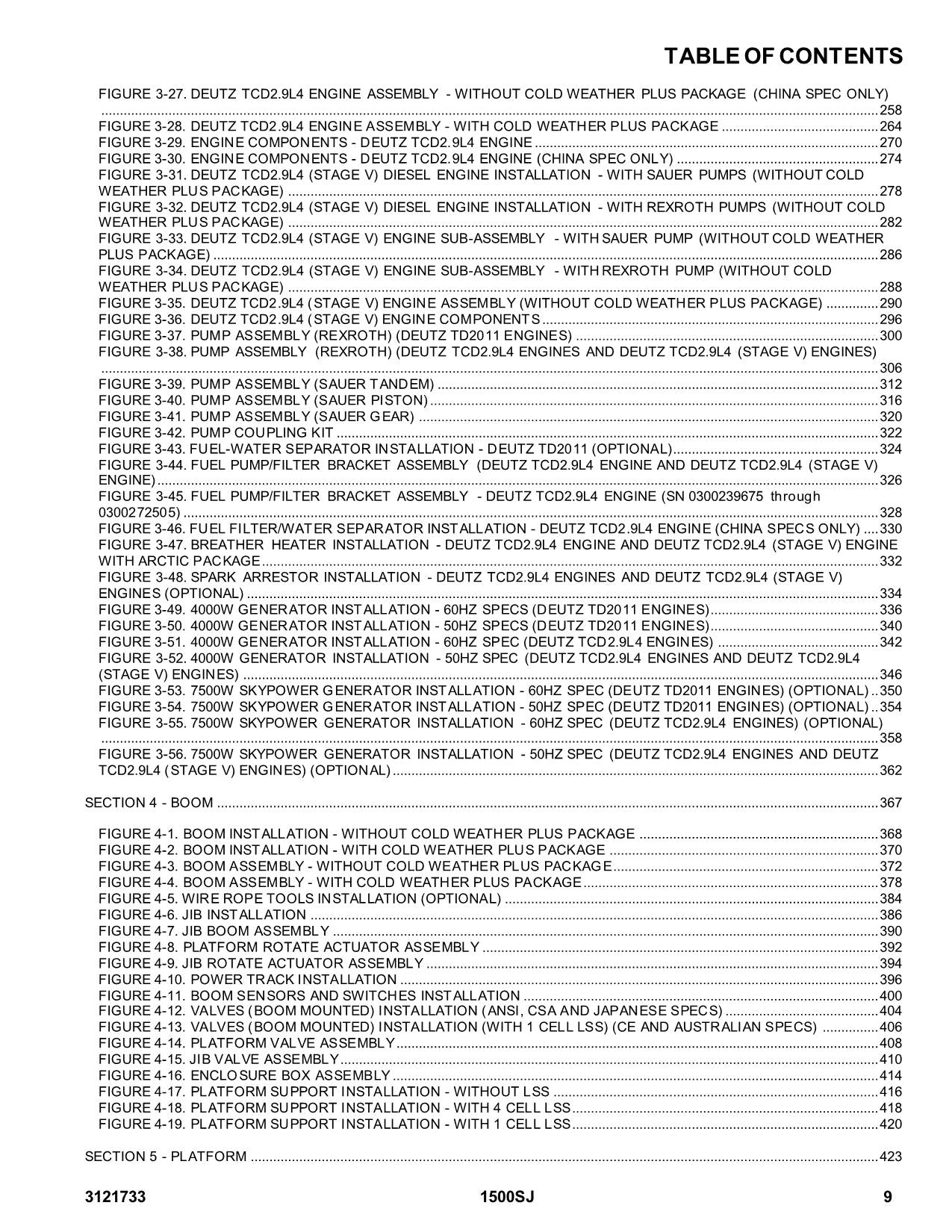 JLG 1500SJ Boom Lift Parts Catalog Manual