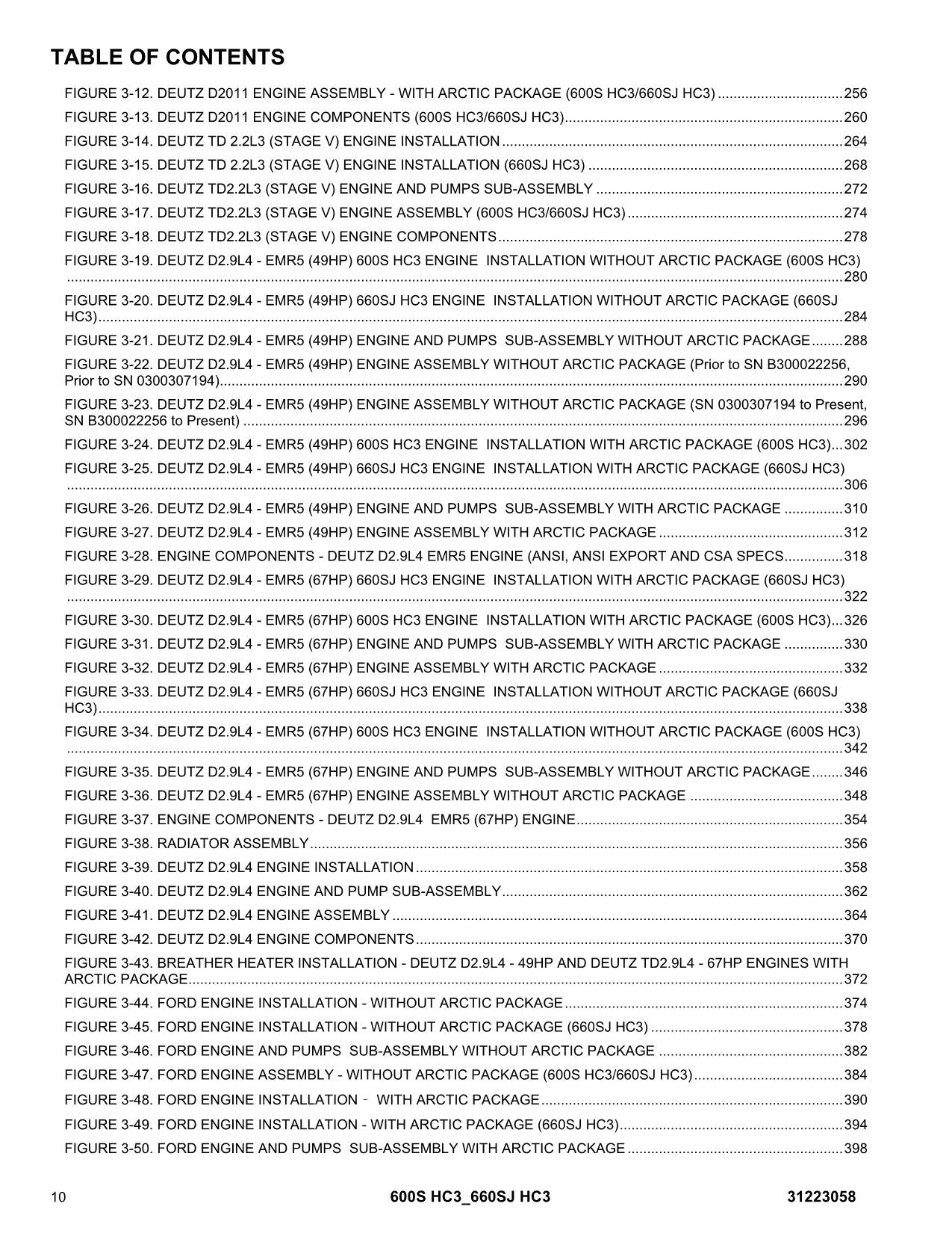 JLG 600S HC3 660SJ HC3 Boom Lift Parts Catalog Manual 31223058