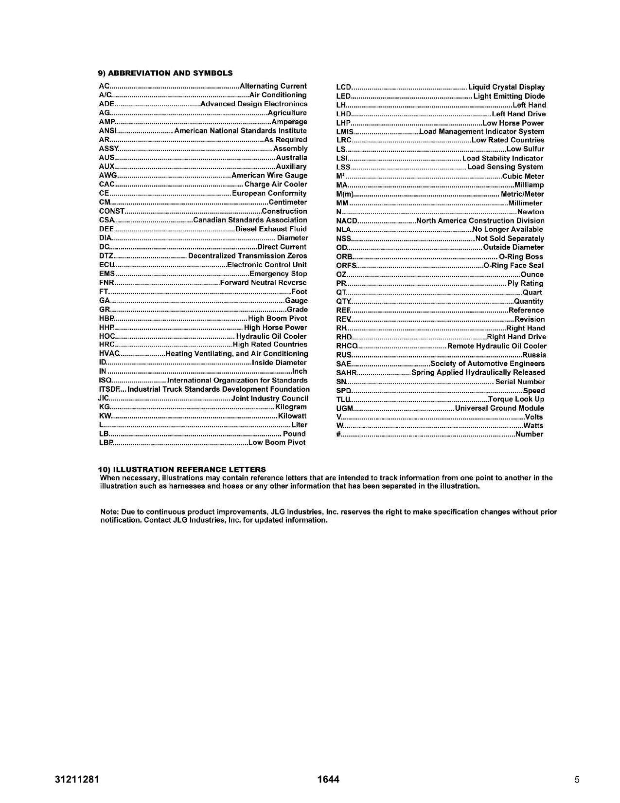 JLG 1644 Telehandler Parts Catalog Manual 0160000001-0160100942