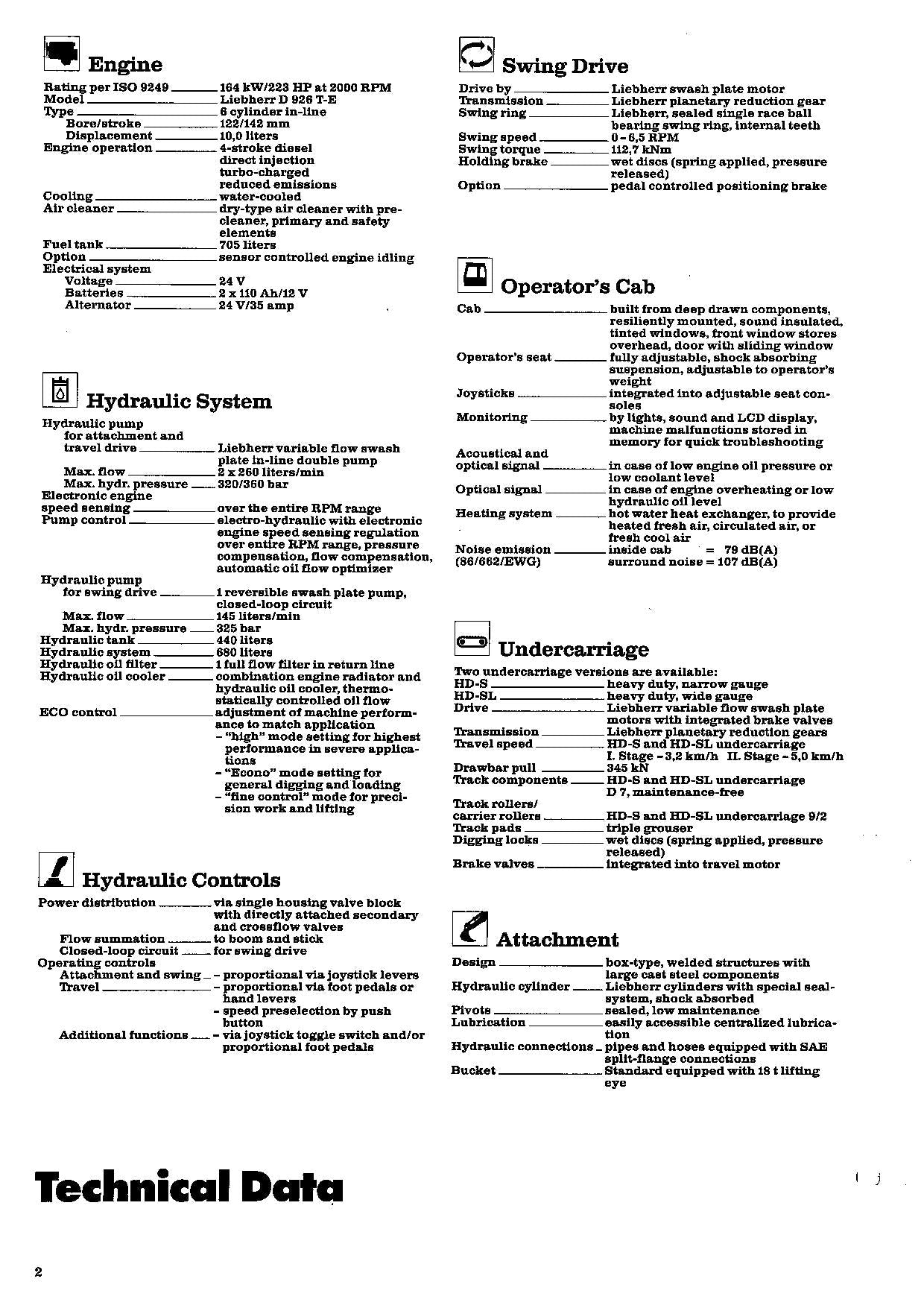 Liebherr R942 Litronic Excavator Operators manual serial 4001