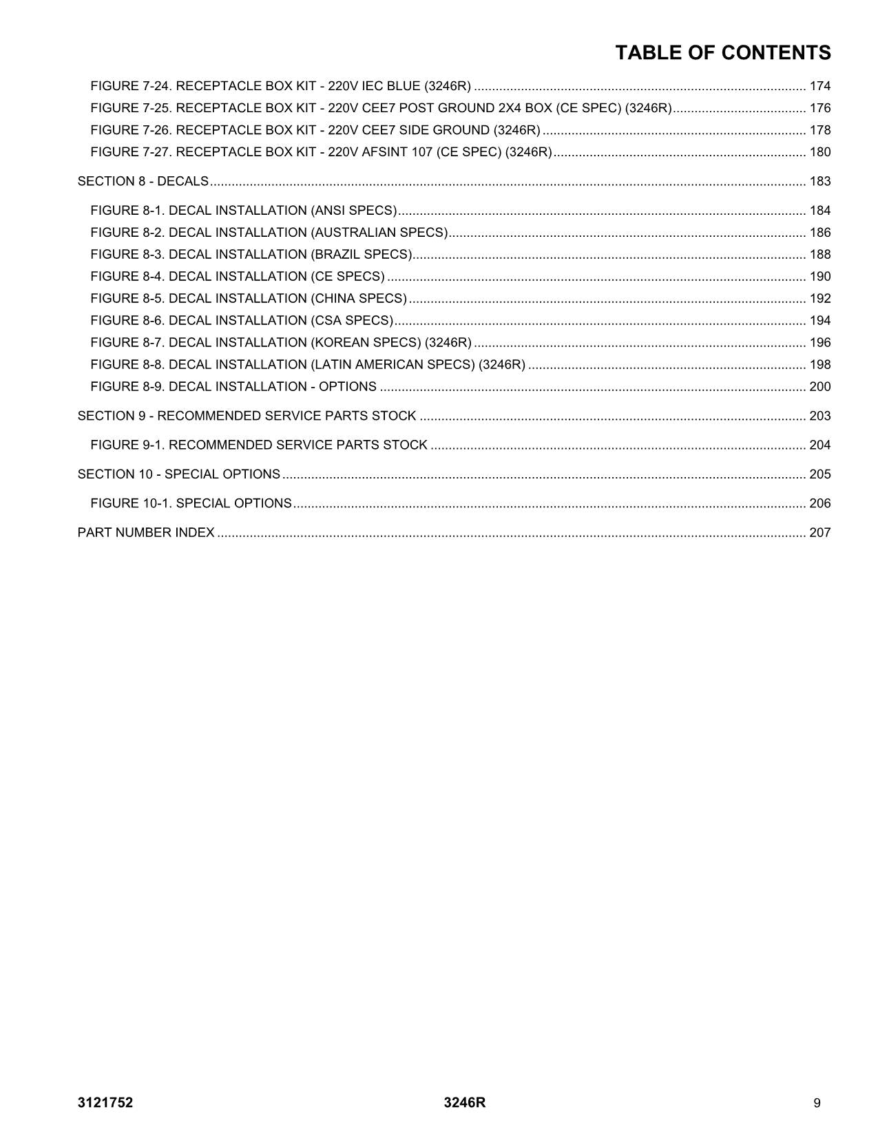 JLG 3246R Scissor Lift Parts Catalog Manual