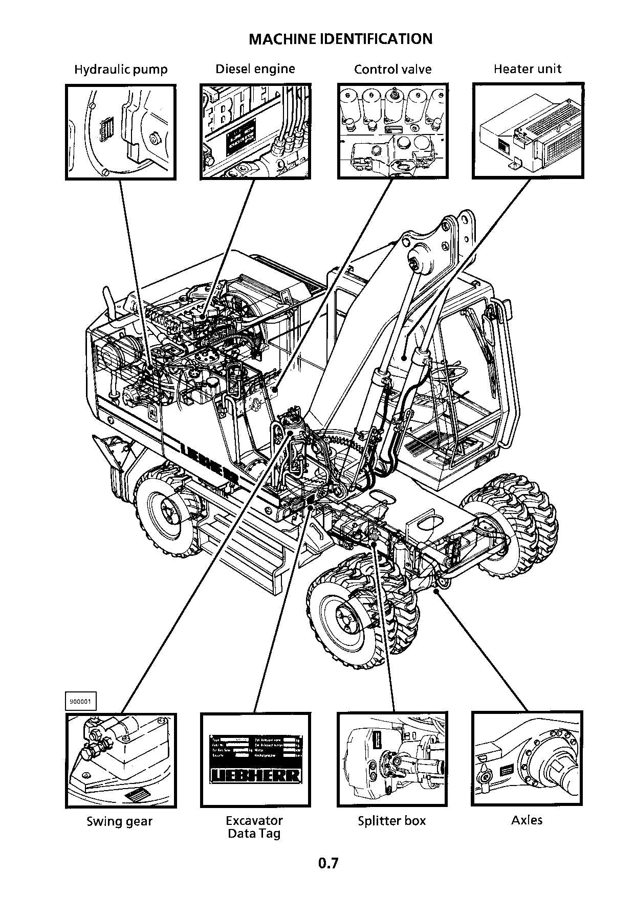 Liebherr A902 Litronic Excavator Operators manual