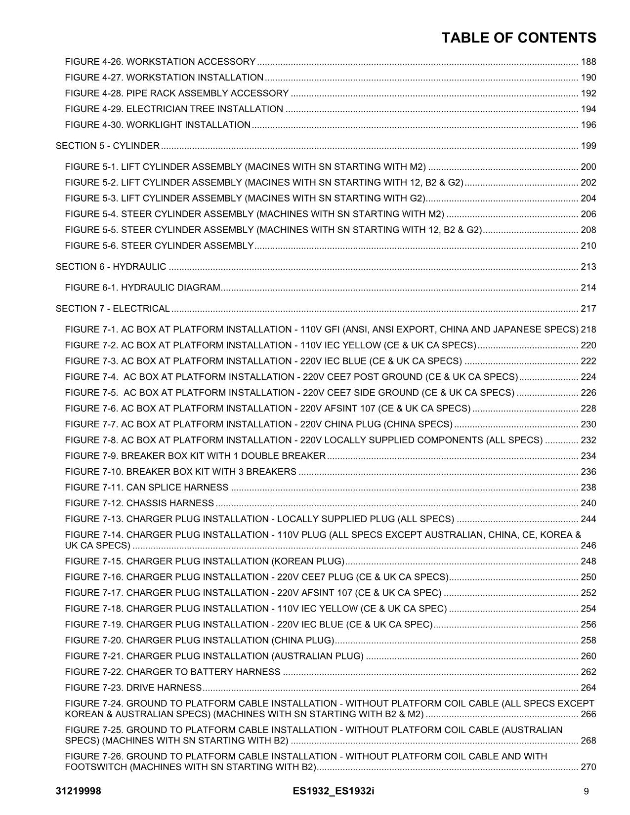 JLG ES1932 ES1932i Scissor Lift Parts Catalog Manual 31219998