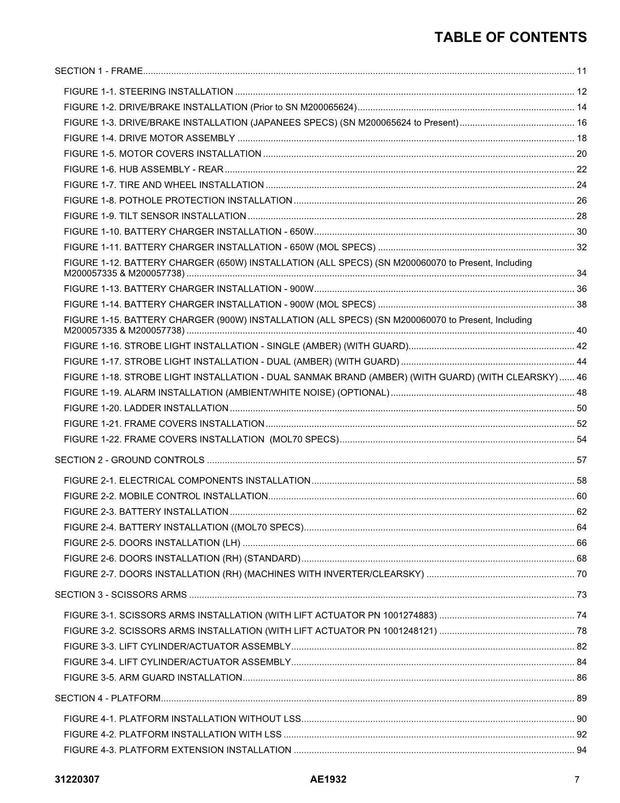 JLG AE1932 Scissor Lift Parts Catalog Manual