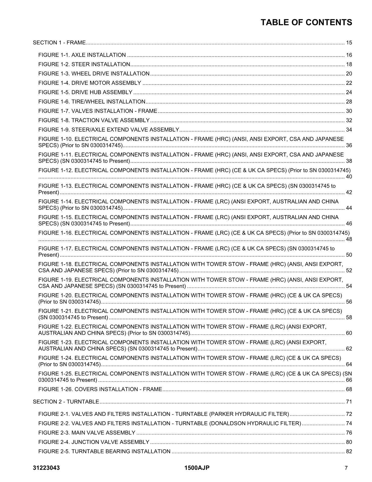 JLG 1500AJP Boom Lift Parts Catalog Manual 31223043