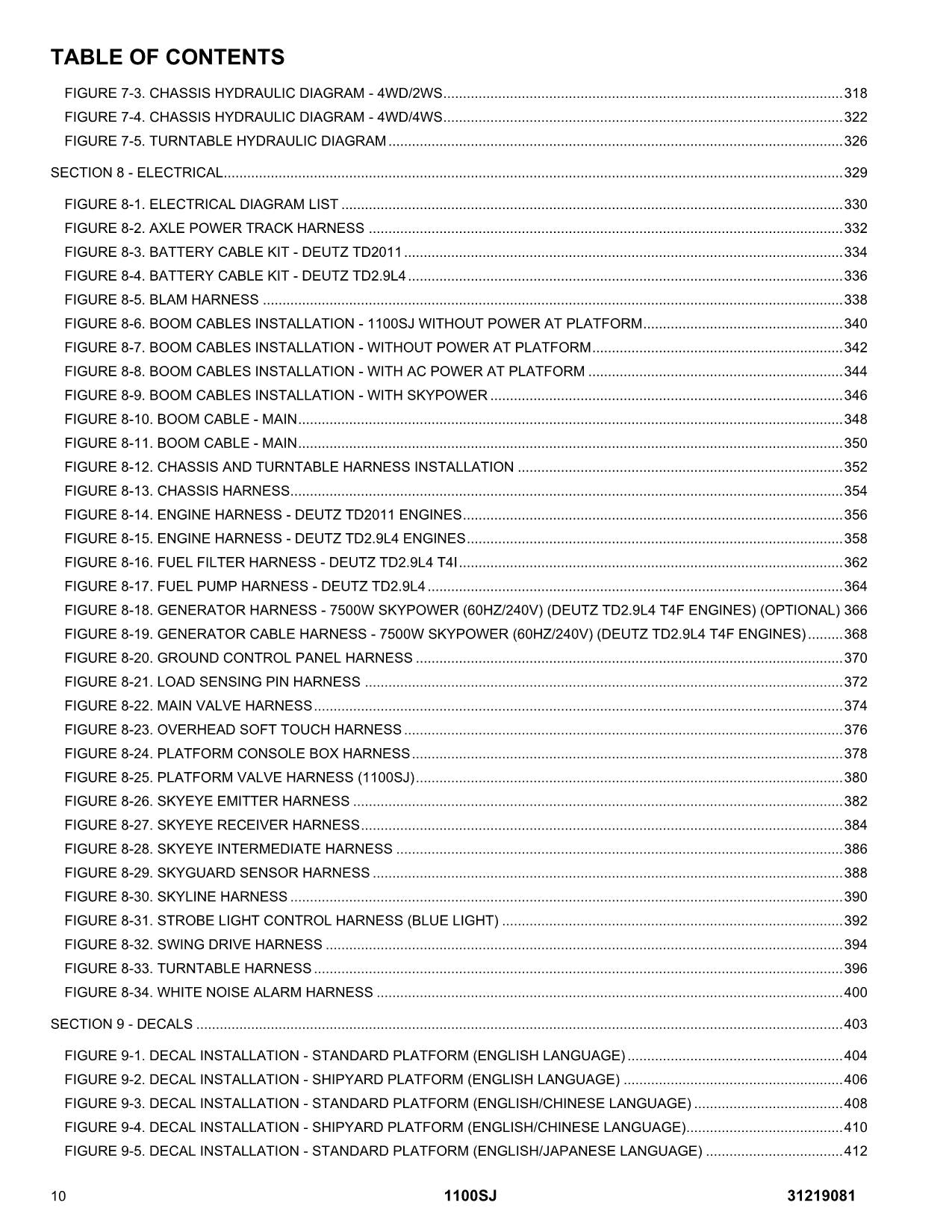 JLG 1100SJ Boom Lift  Parts Catalog Manual 31219081