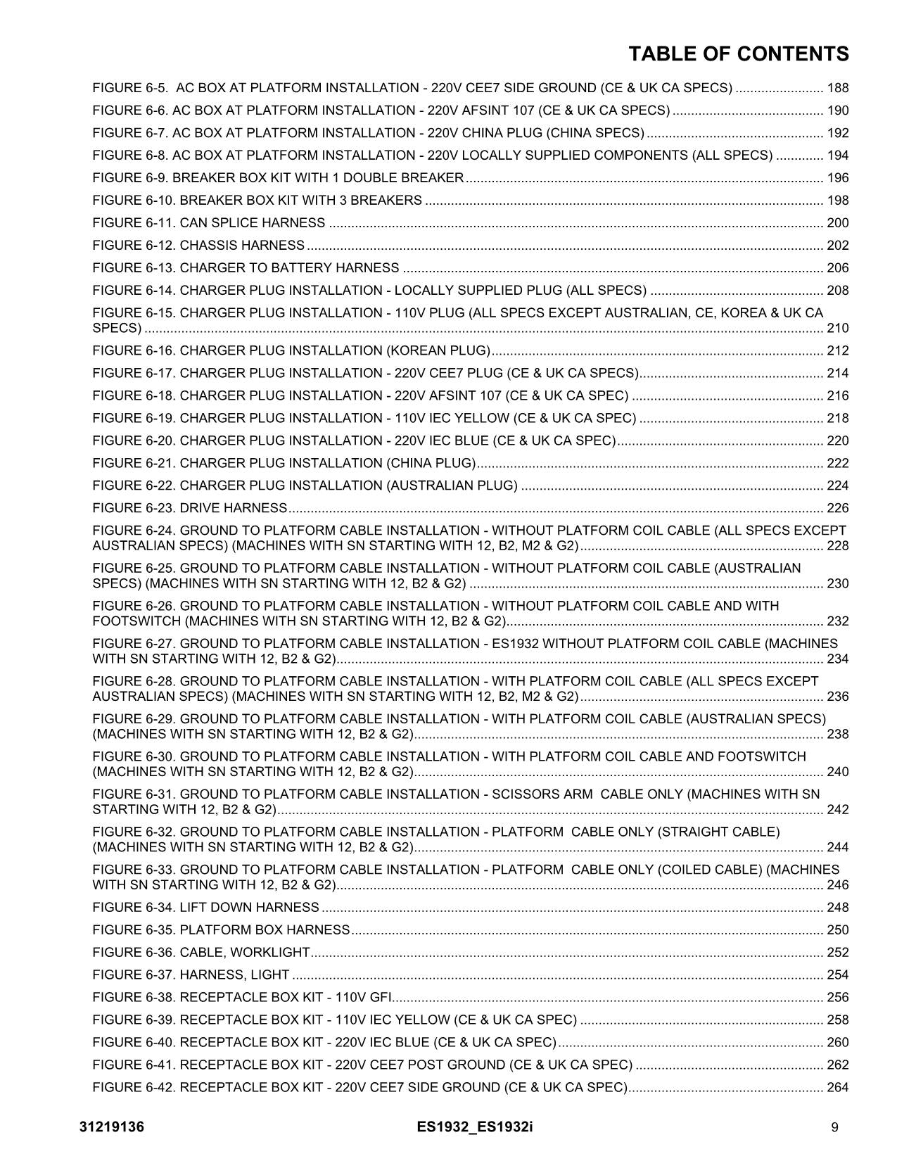 JLG ES1932 Scissor Lift Parts Catalog Manual