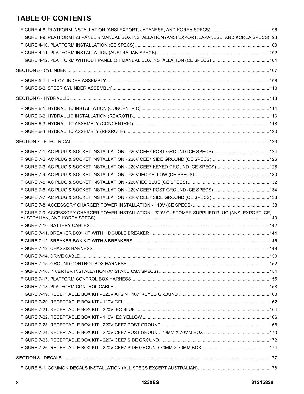 JLG  1230ES  Vertical Mast Parts Catalog Manual