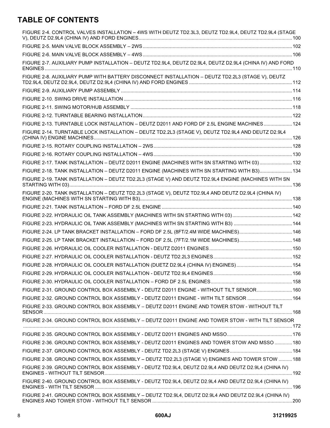 JLG 600AJ Boom Lift Parts Catalog Manual 31219925