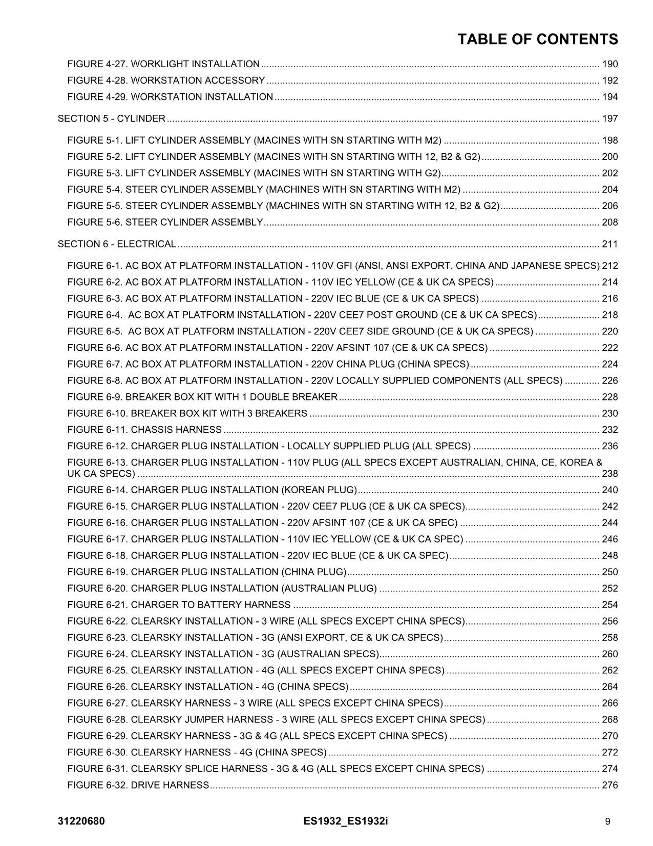 JLG ES1932 ES1932i Vertical Mast Parts Catalog Manual