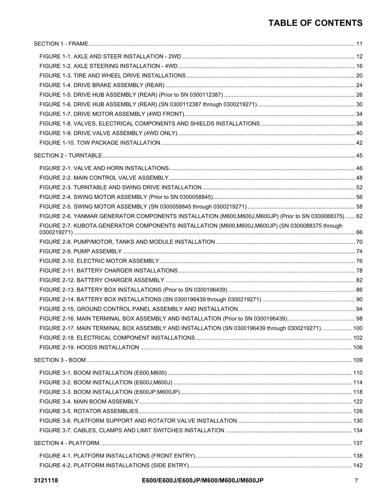 JLG E600 E600J E600JP M600 M600J M600JP Boom Lift Parts Catalog Manual 3121118