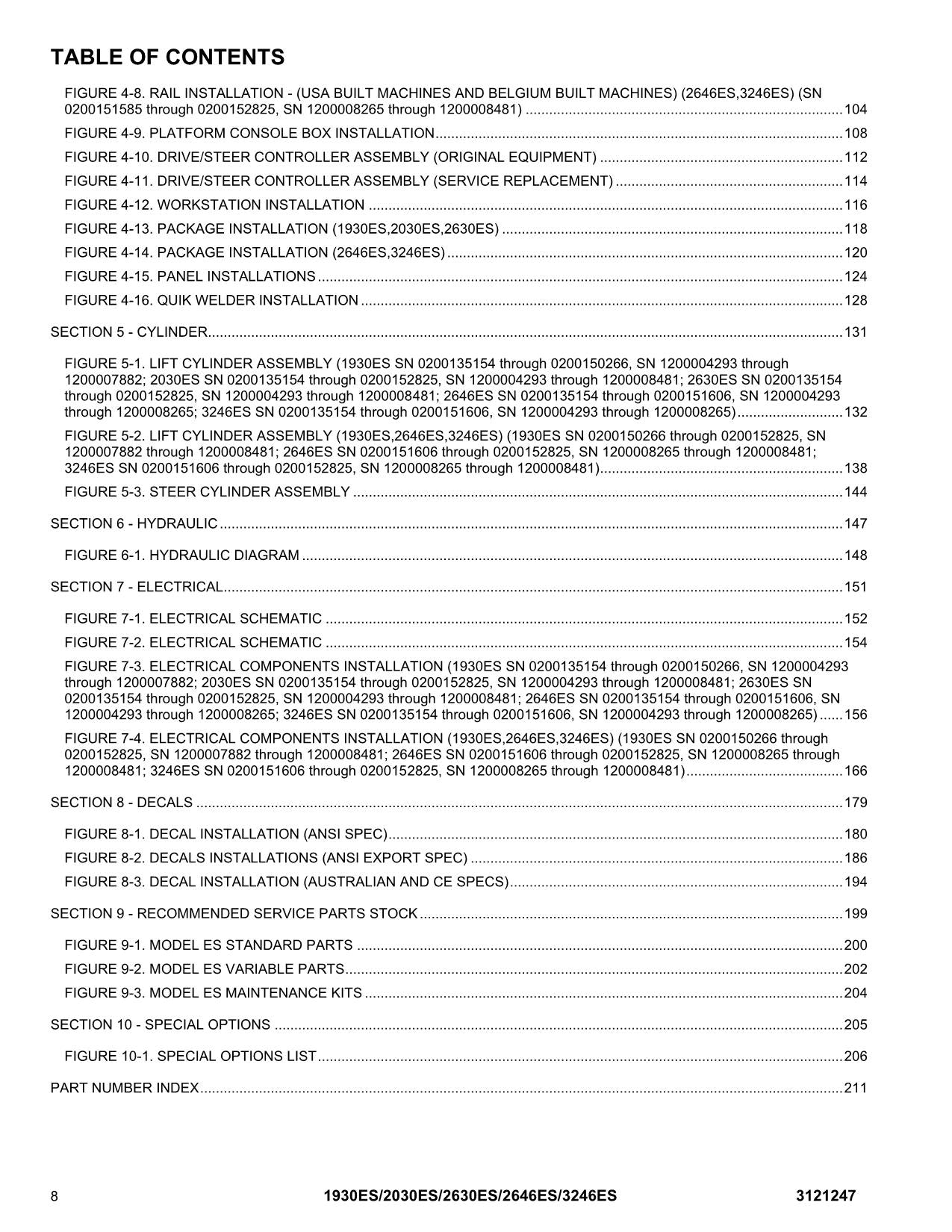 JLG 1930ES 2030ES 2630ES 2646ES 3246ES Scissor Lift Parts Catalog Manual 3121247