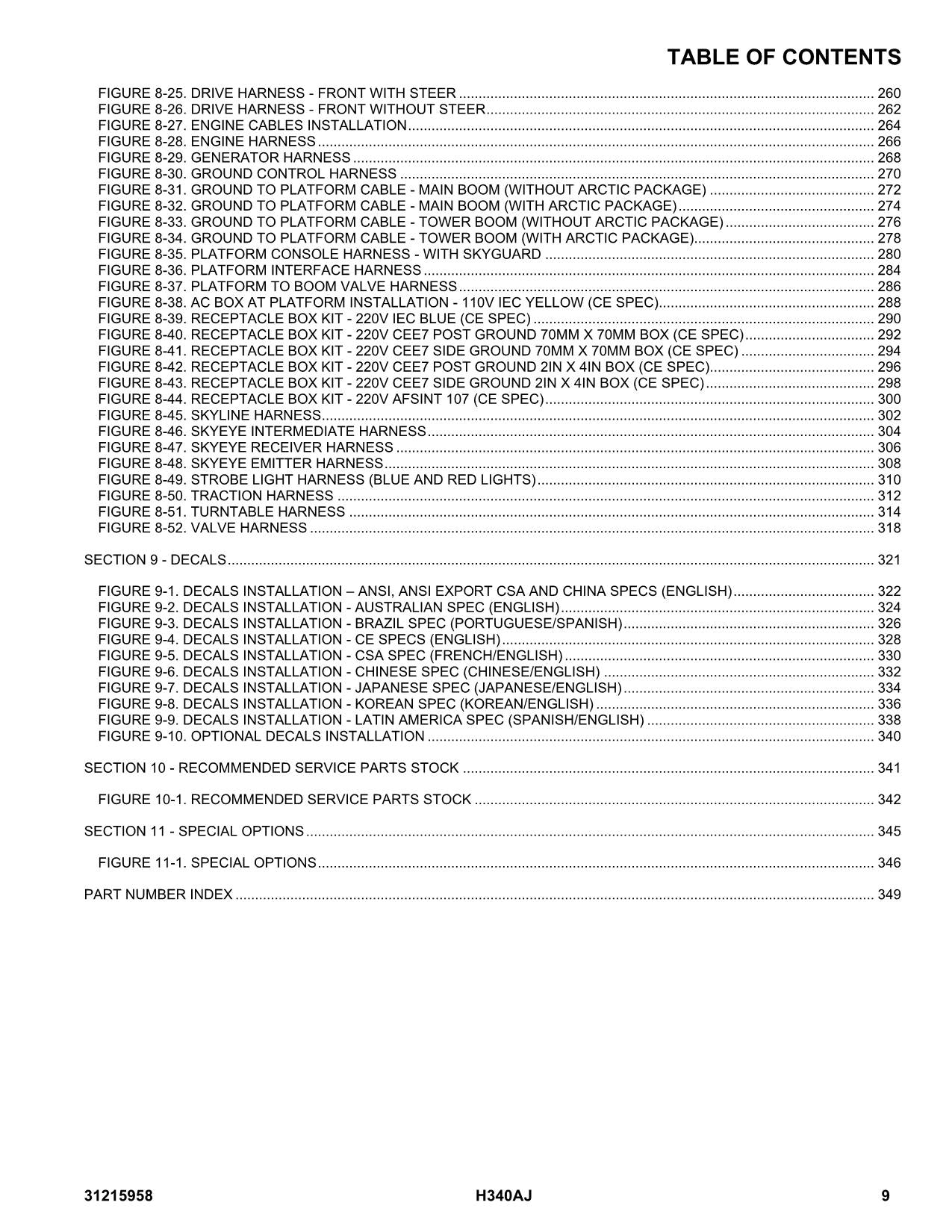 JLG H340AJ Boom Lift Parts Catalog Manual 31215958