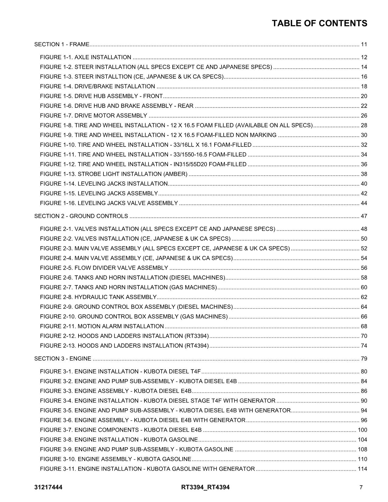 JLG RT3394 RT4394 Scissor Lift Parts Catalog Manual 31217444