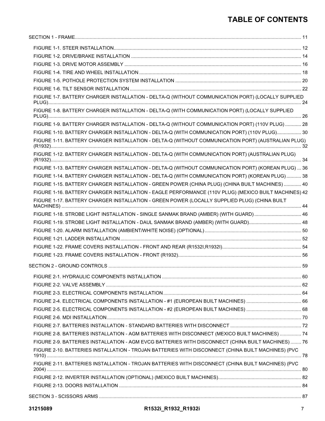 JLG R1532i R1932 R1932i Scissor Lift Parts Catalog Manual 31215089