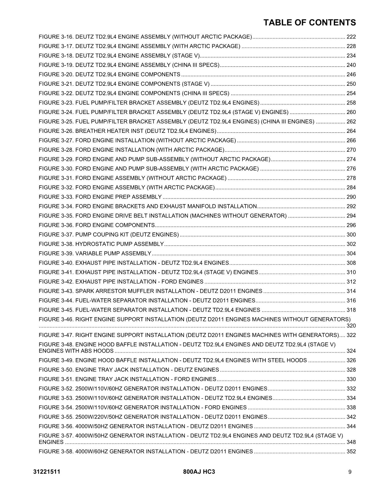 JLG 800AJ HC3 Boom Lift Parts Catalog Manual 31221511