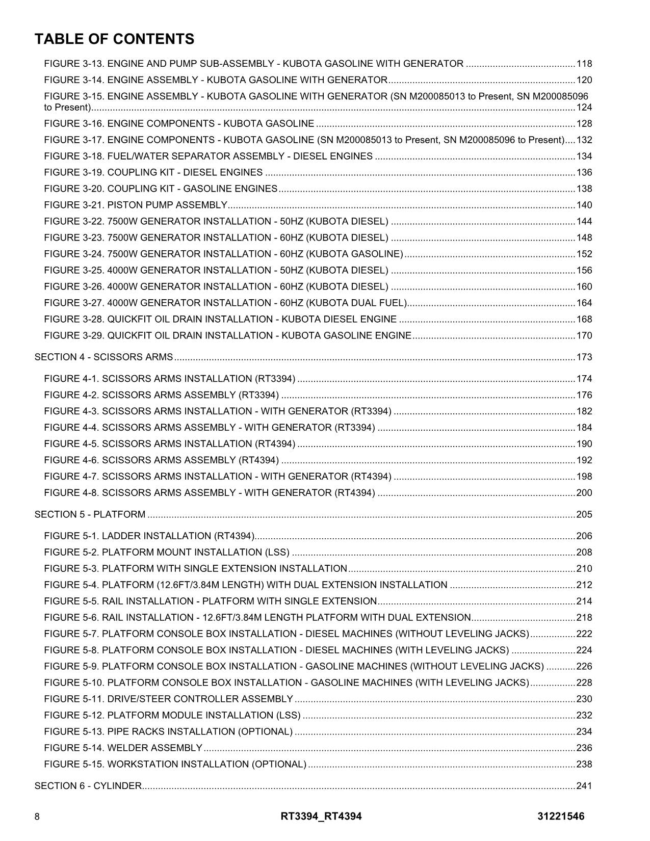 JLG RT3394 RT4394 Scissor Lift Parts Catalog Manual