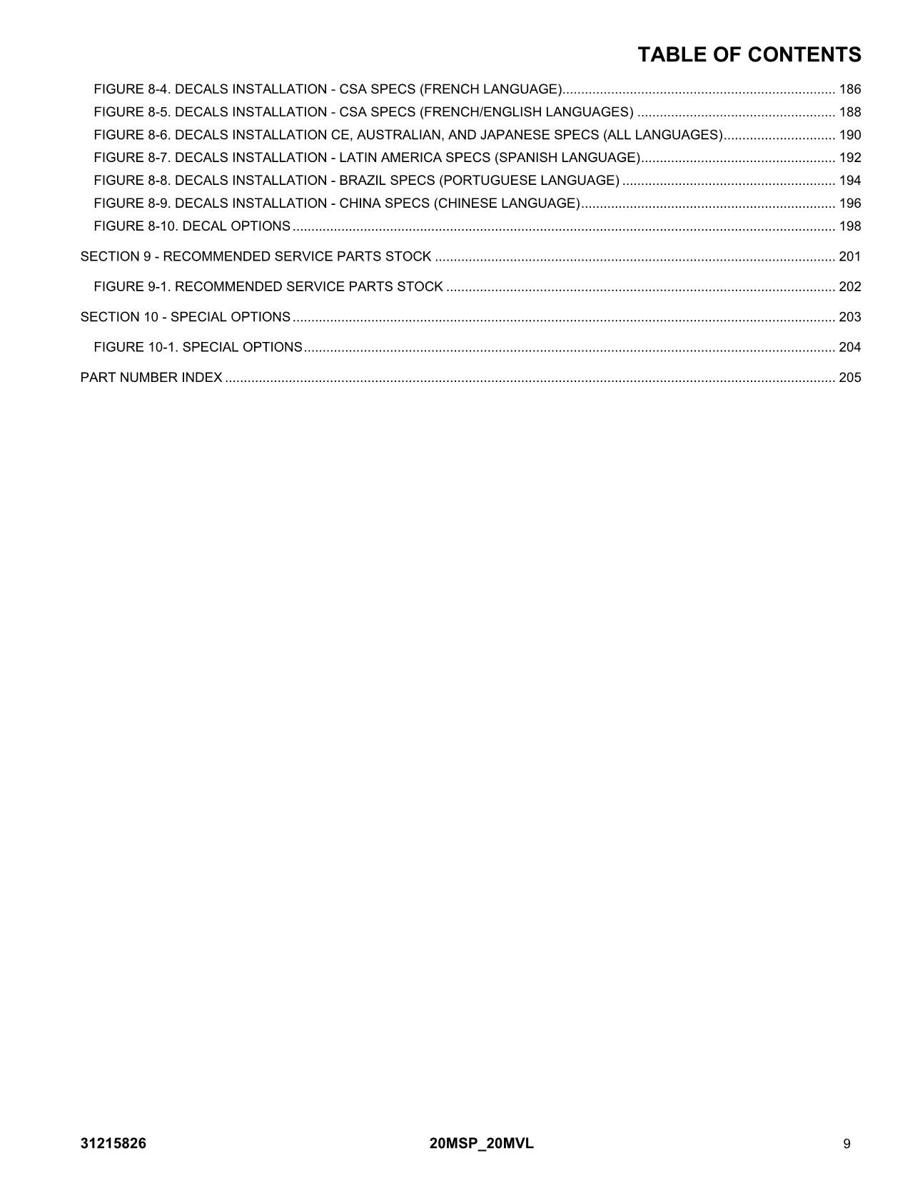 JLG 20MSP 20MVL  Vertical Mast Parts Catalog Manual