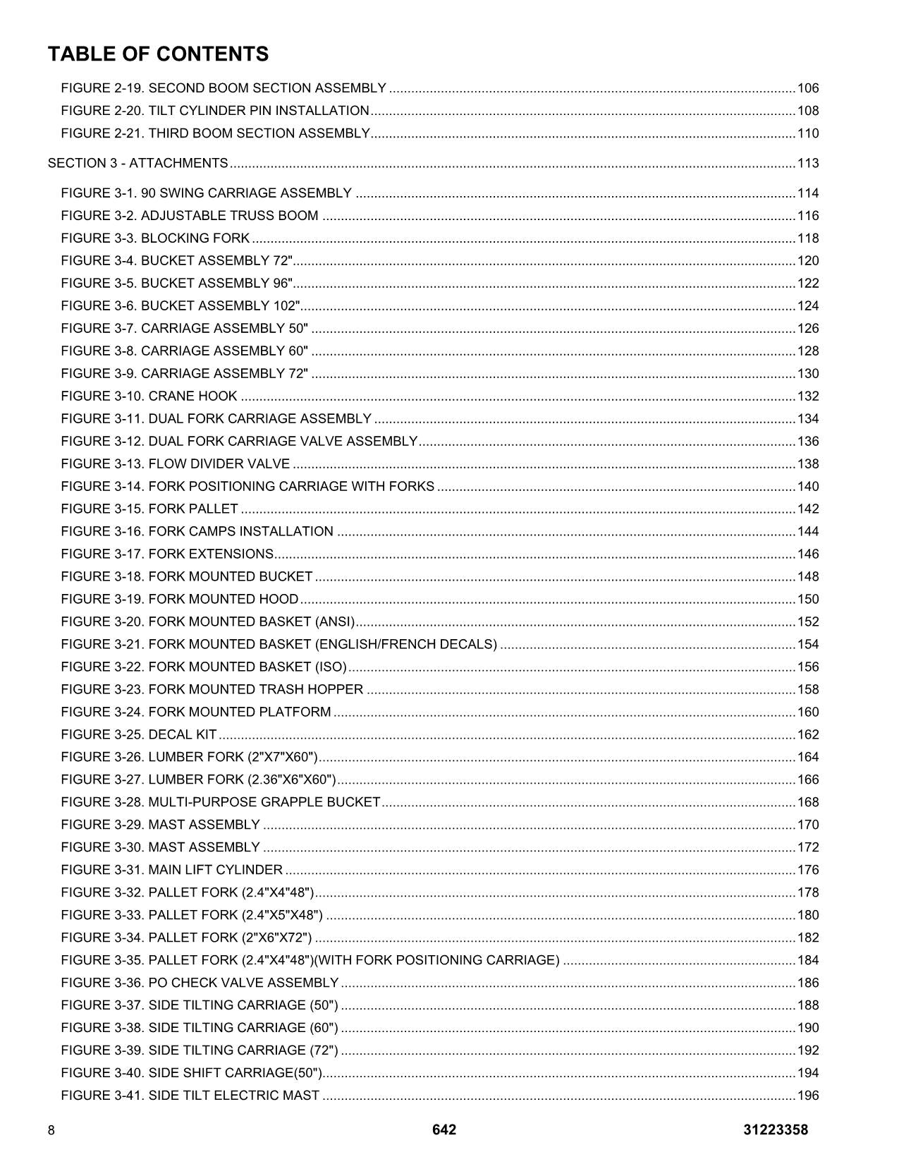 JLG 642 Telehandler Parts Catalog Manual