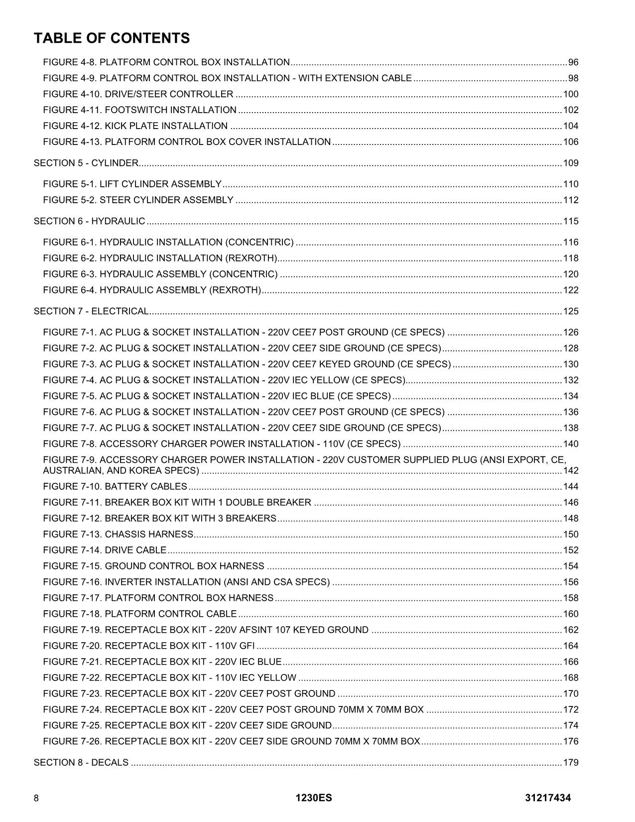 JLG 1230ES  Vertical Mast Parts Catalog Manual 31217434