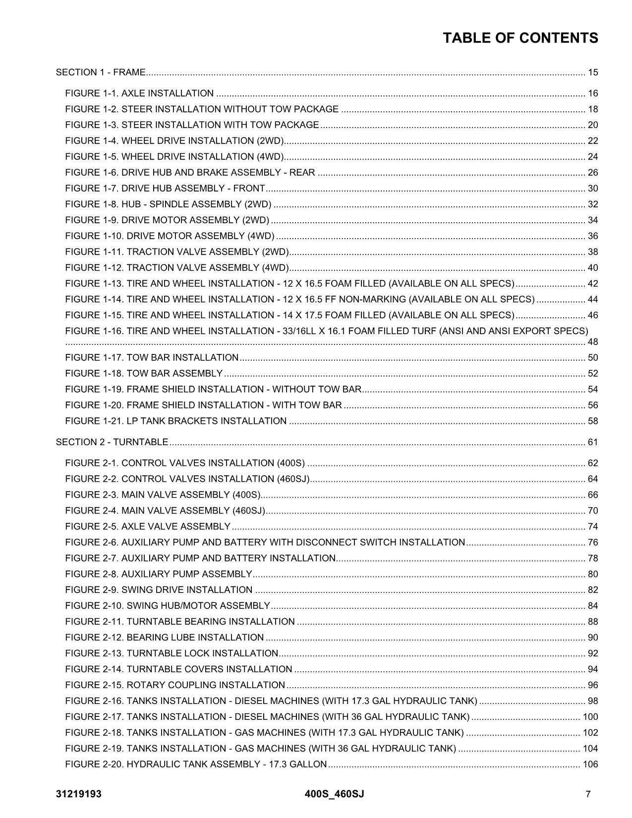 JLG 400S 460SJ Boom Lift Parts Catalog Manual 31219193