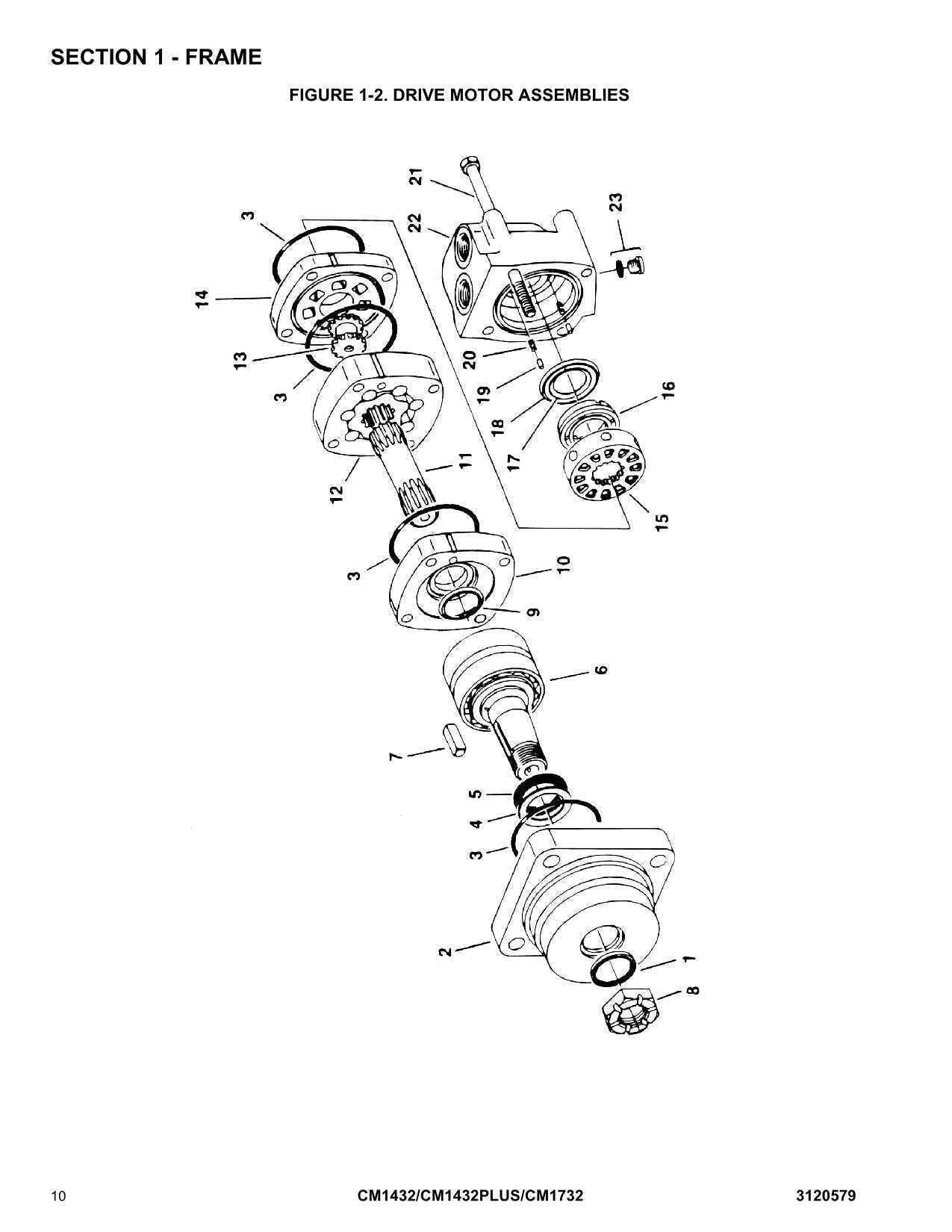 JLG CM1432 CM1432PLUS CM1732 Scissor Lift Operation Parts Service Manual 3120579