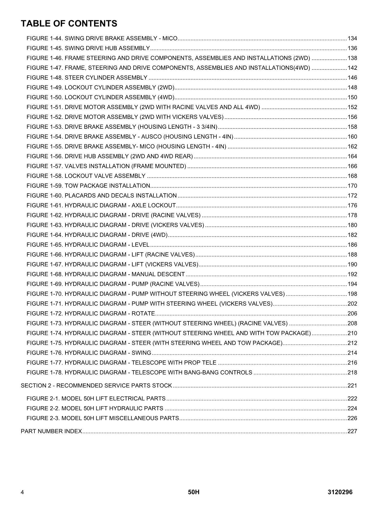 JLG 50H Boom Lift Parts Catalog Manual