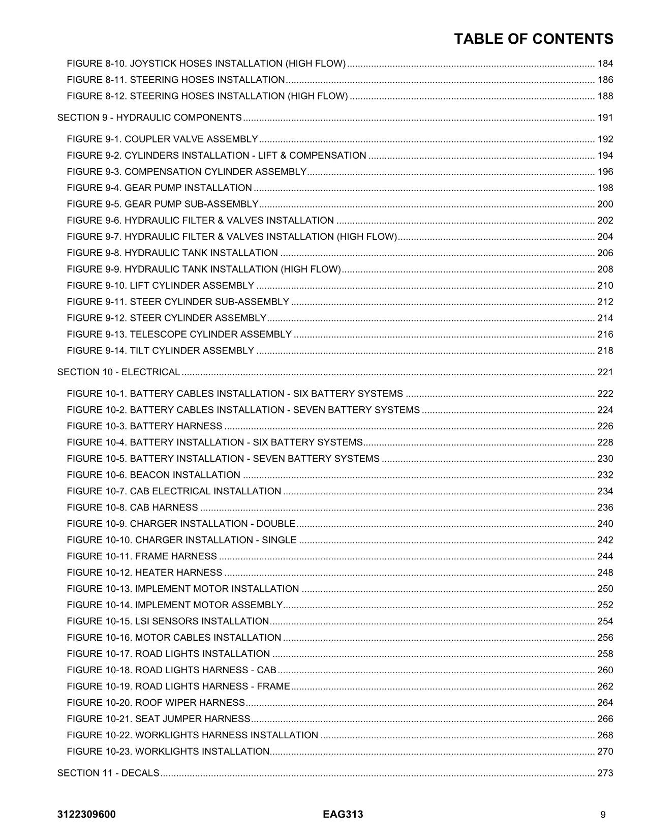 JLG EAG313 Telehandler Parts Catalog Manual